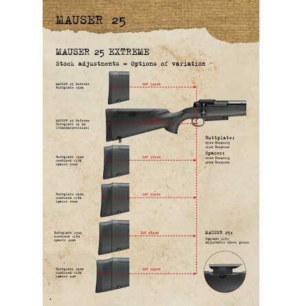 Mauser 25 Extreme Kolvf�rl�ngare 20mm